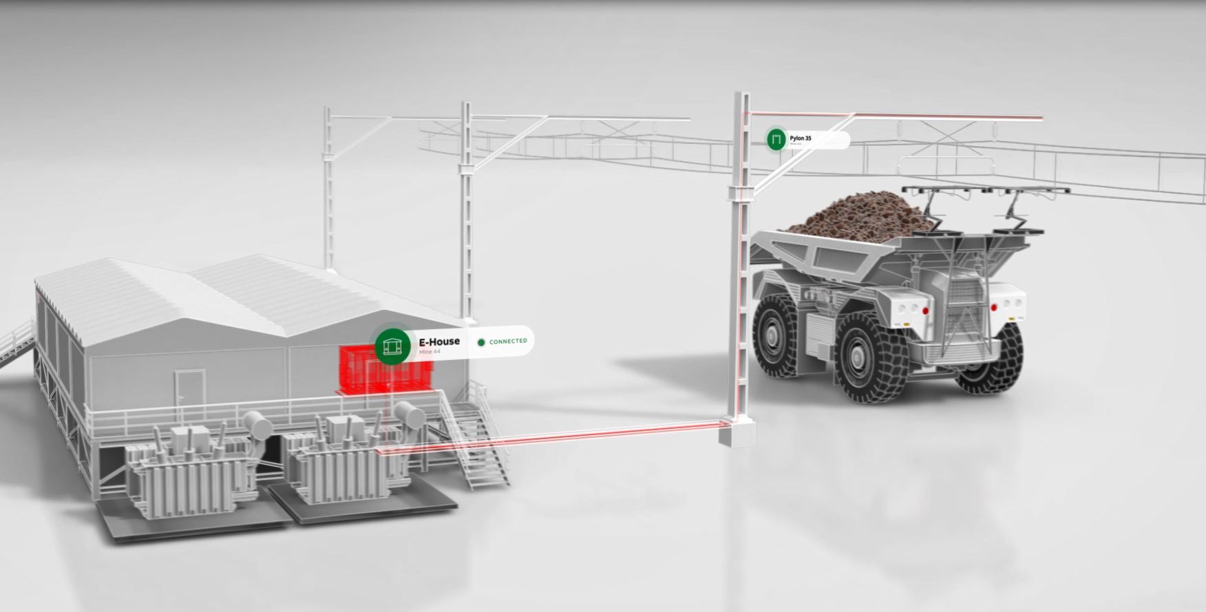 Antofagasta Minerals partners with ABB to drive sustainable mining 